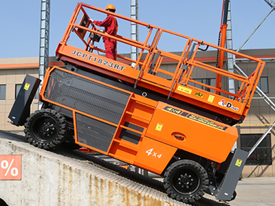 数数高空活儿里的这几“最”，你都干过哪几个？